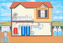 Система водоснабжения дома